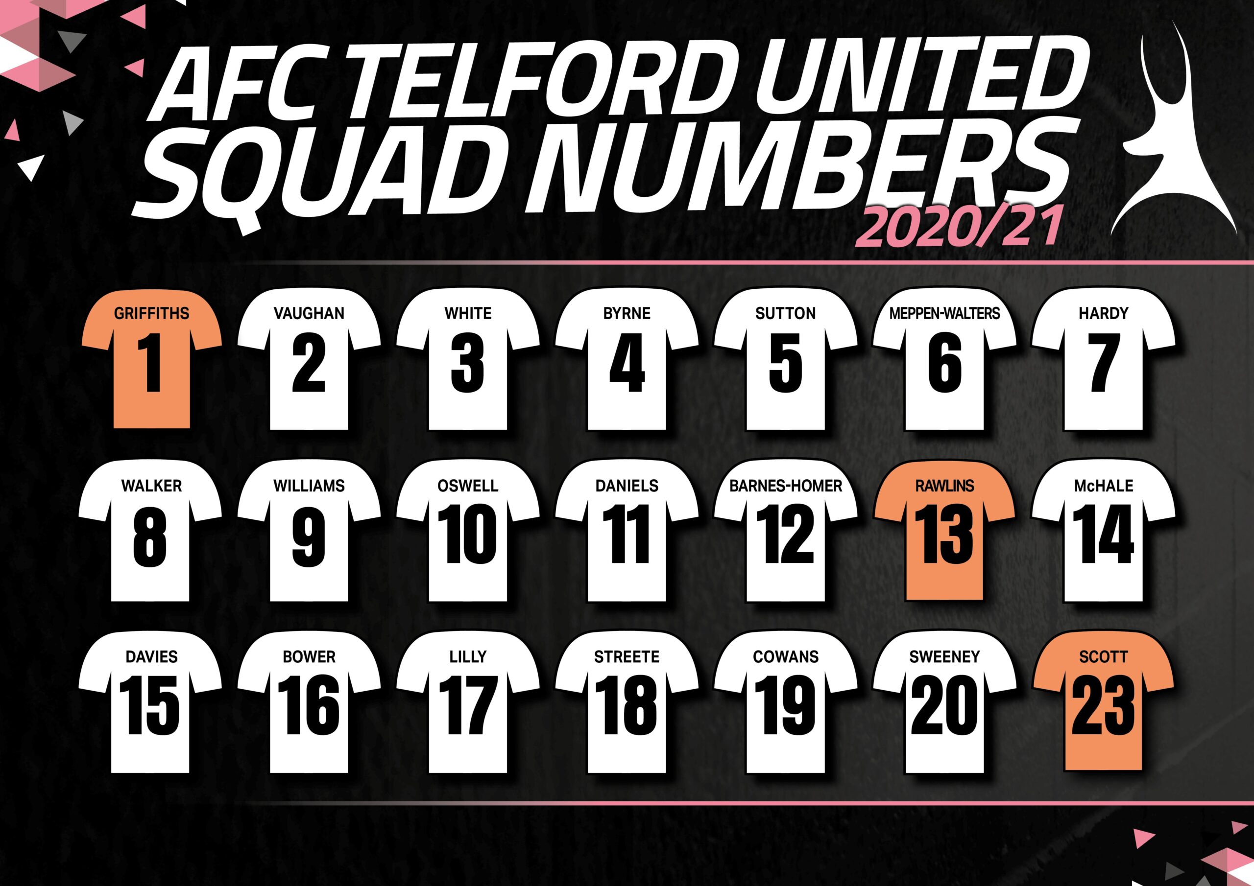 Squad Numbers Confirmed